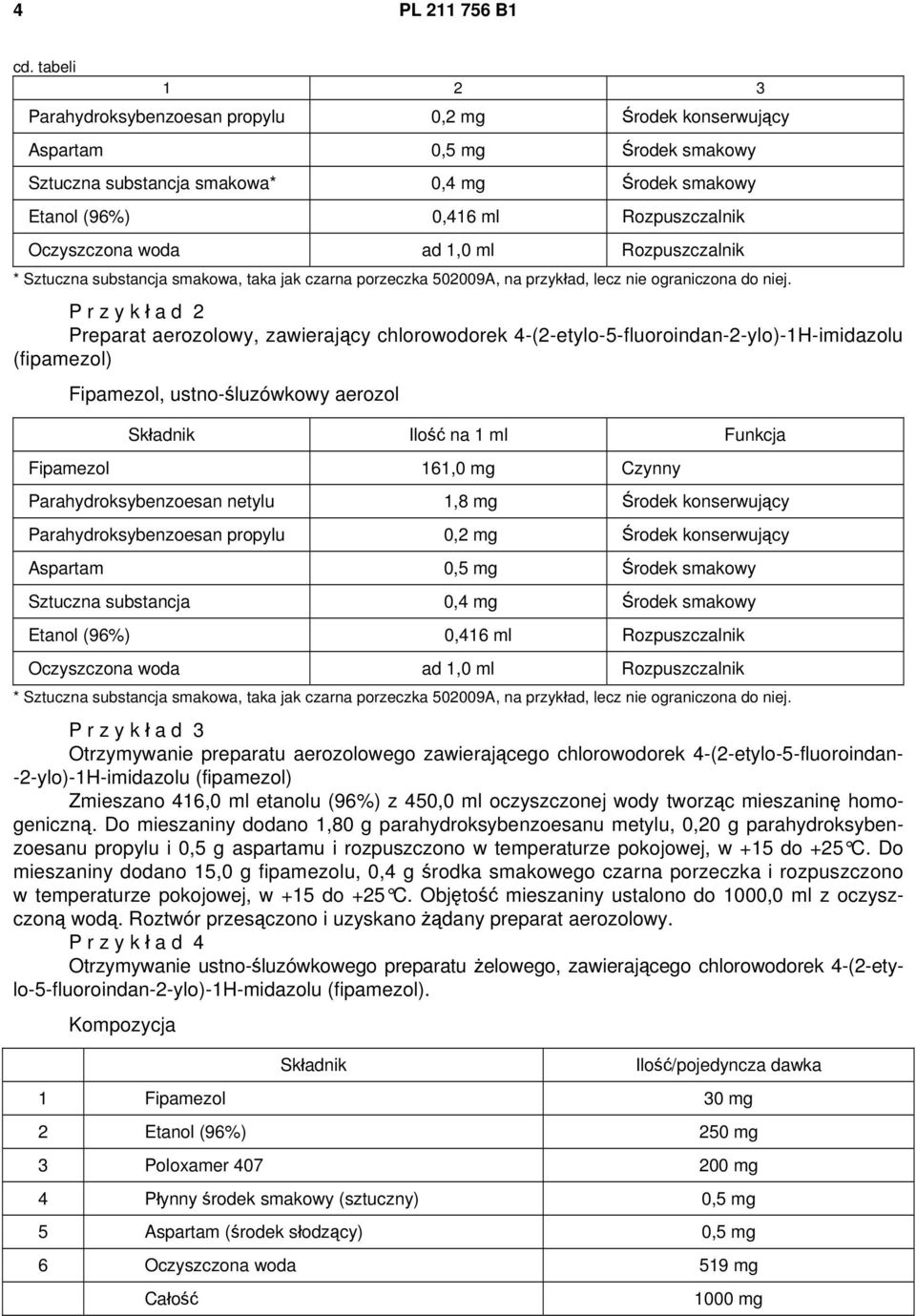 Oczyszczona woda ad 1,0 ml Rozpuszczalnik * Sztuczna substancja smakowa, taka jak czarna porzeczka 502009A, na przykład, lecz nie ograniczona do niej.
