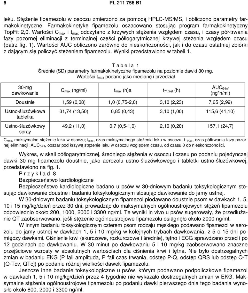 Wartości C max i t max odczytano z krzywych stężenia względem czasu, i czasy pół-trwania fazy pozornej eliminacji z terminalnej części półlogarytmicznej krzywej stężenia względem czasu (patrz fig. 1).