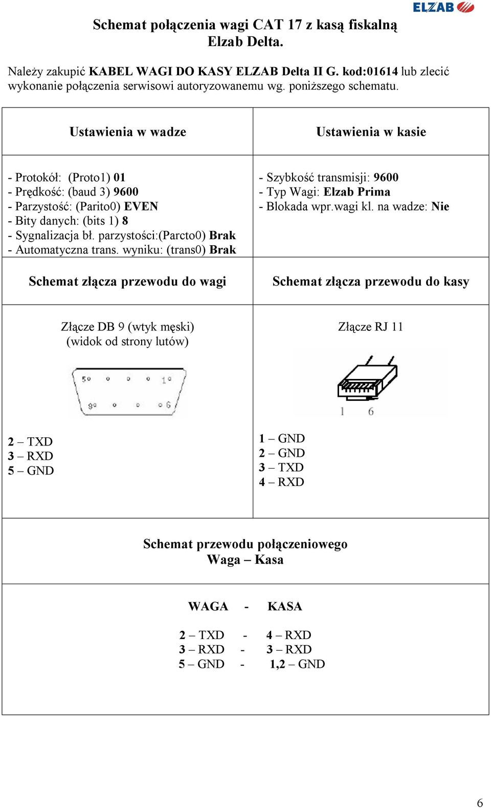 - Protokół: (Proto1) 01 - Prędkość: (baud 3) 9600 - Parzystość: (Parito0) EVEN - Bity danych: (bits 1) 8 - Sygnalizacja bł.