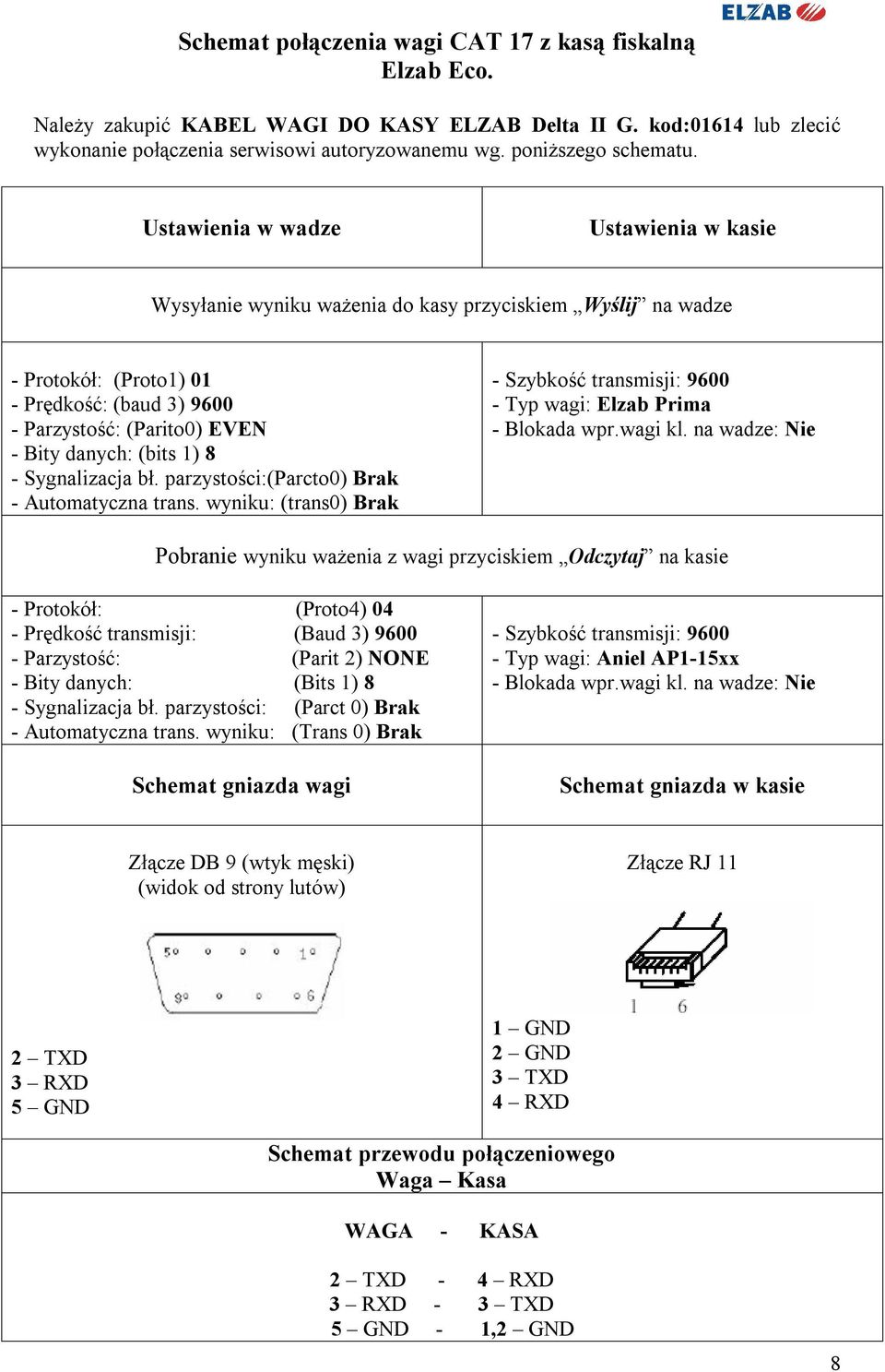 Wysyłanie wyniku ważenia do kasy przyciskiem Wyślij na wadze - Protokół: (Proto1) 01 - Prędkość: (baud 3) 9600 - Parzystość: (Parito0) EVEN - Bity danych: (bits 1) 8 - Sygnalizacja bł.