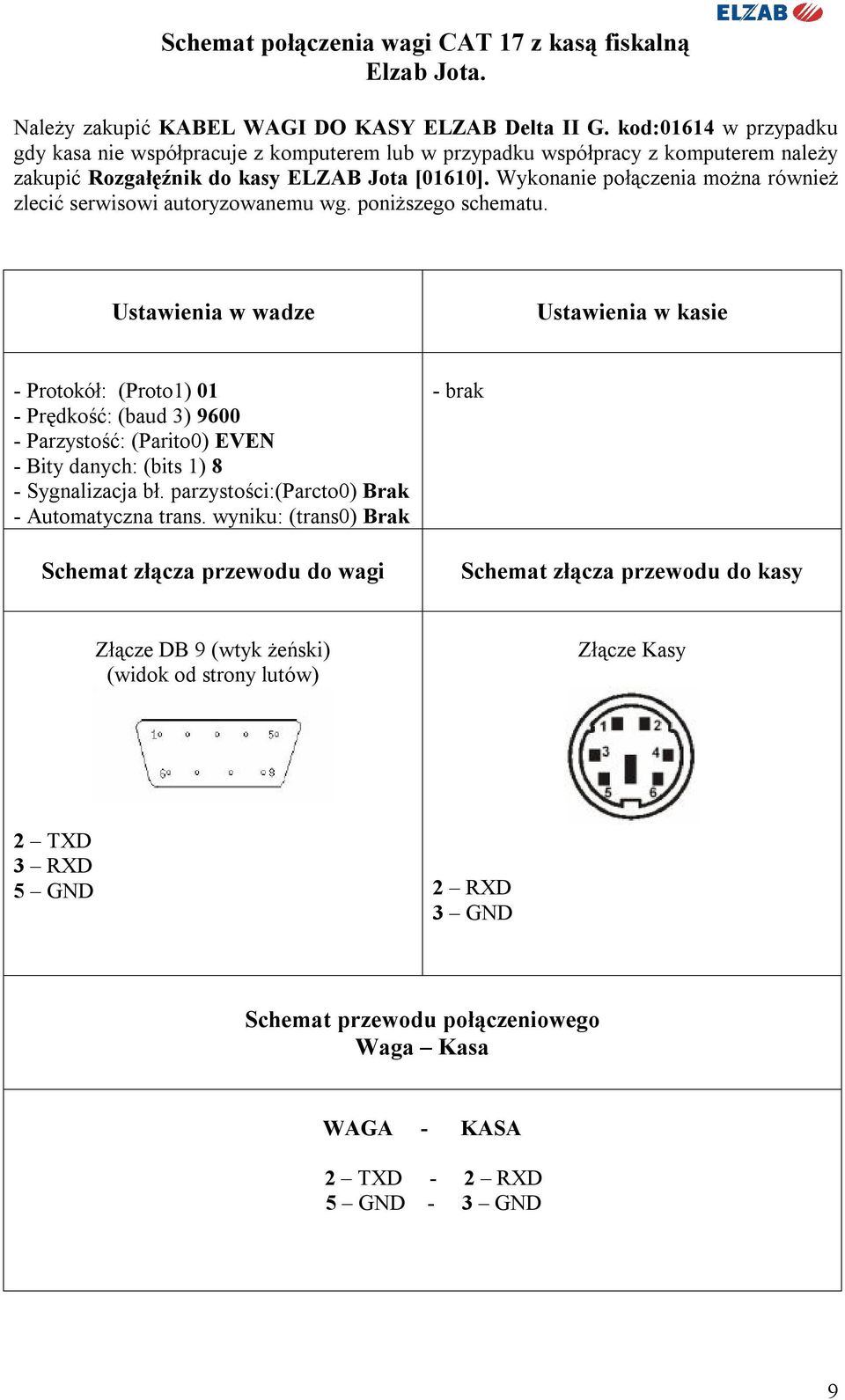 Wykonanie połączenia można również zlecić serwisowi autoryzowanemu wg. poniższego schematu.