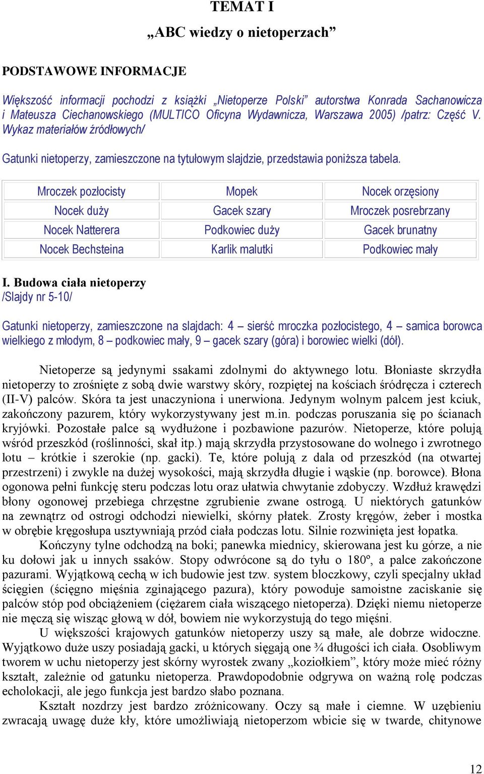 Mroczek pozłocisty Mopek Nocek orzęsiony Nocek duży Gacek szary Mroczek posrebrzany Nocek Natterera Podkowiec duży Gacek brunatny Nocek Bechsteina Karlik malutki Podkowiec mały I.