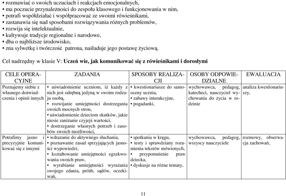 postawę życiową.