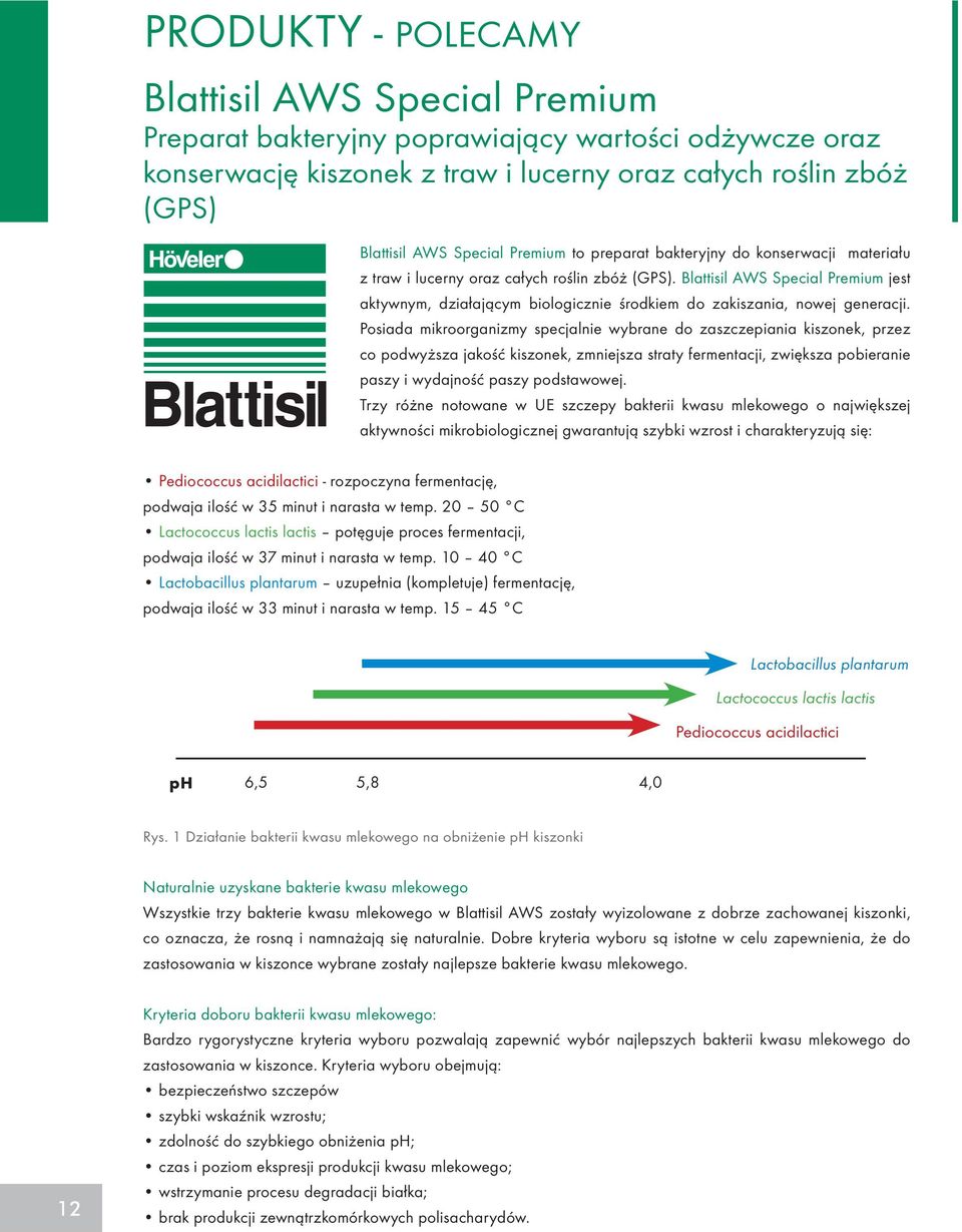 Blattisil AWS Special Premium jest aktywnym, działającym biologicznie środkiem do zakiszania, nowej generacji.