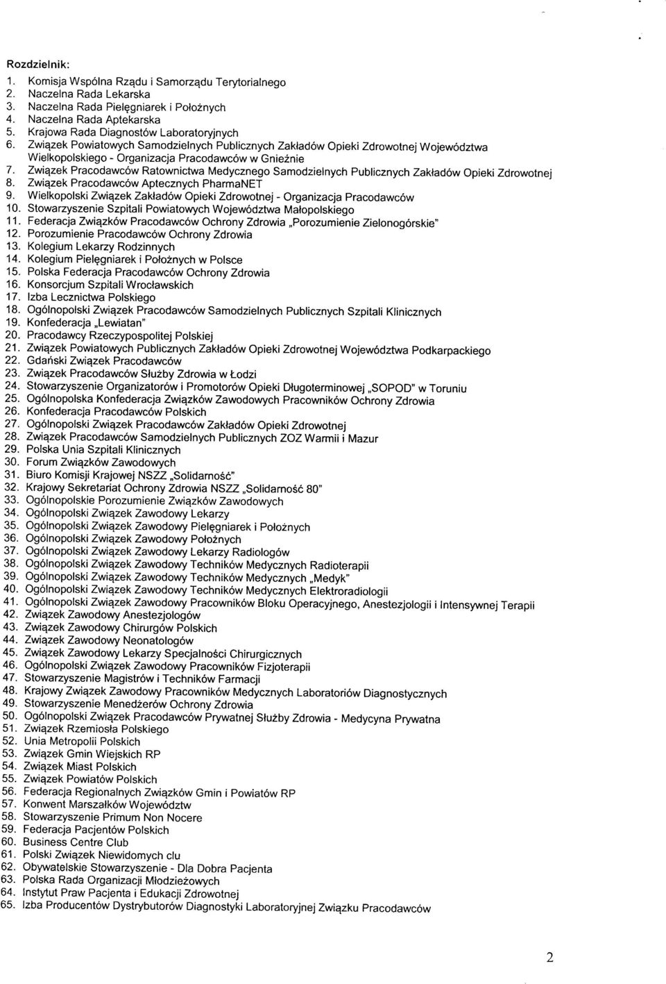 Zwiqzek Pracodawcow Ratownictwa Medycznego Samodzielnych Publicznych ZaWadow Opieki Zdrowotnej 8. Zwiqzek Pracodawcow Aptecznych PharmaNET 9.