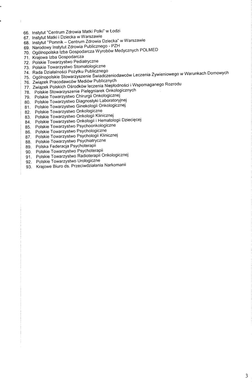 Polskie Towarzystwo Stomatologiczne 74. Rada Dziafalnosci Pozytku Publicznego 75. Ogolnopolskie Stowarzyszenie Swiadczeniodawcow Leczenia Zywieniowego w Warunkach Domowych 76.