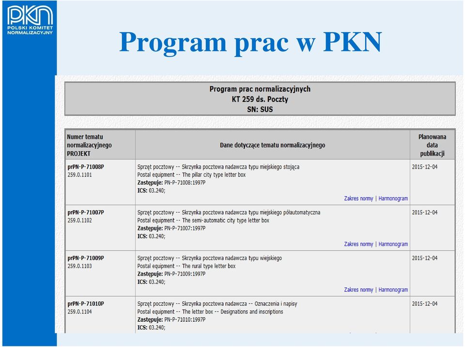 PKN