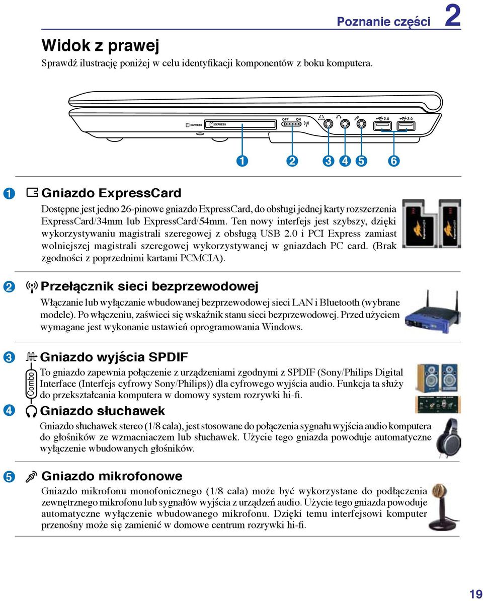 Ten nowy interfejs jest szybszy, dzięki wykorzystywaniu magistrali szeregowej z obsługą USB 2.0 i PCI Express zamiast wolniejszej magistrali szeregowej wykorzystywanej w gniazdach PC card.