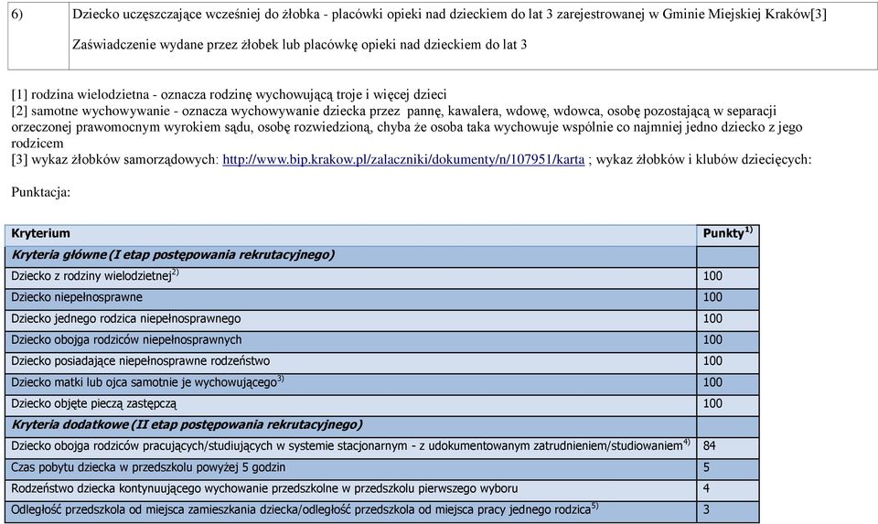 separacji orzeczonej prawomocnym wyrokiem sądu, osobę rozwiedzioną, chyba że osoba taka wychowuje wspólnie co najmniej jedno dziecko z jego rodzicem [3] wykaz żłobków samorządowych: http://www.bip.