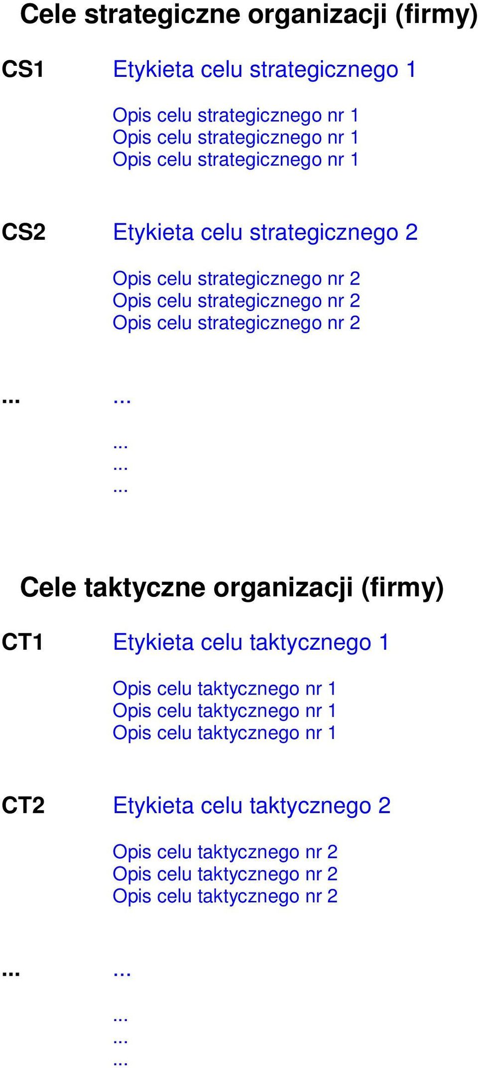 strategicznego nr 2 Cele taktyczne organizacji (firmy) CT1 Etykieta celu taktycznego 1 Opis celu taktycznego nr 1 Opis celu taktycznego