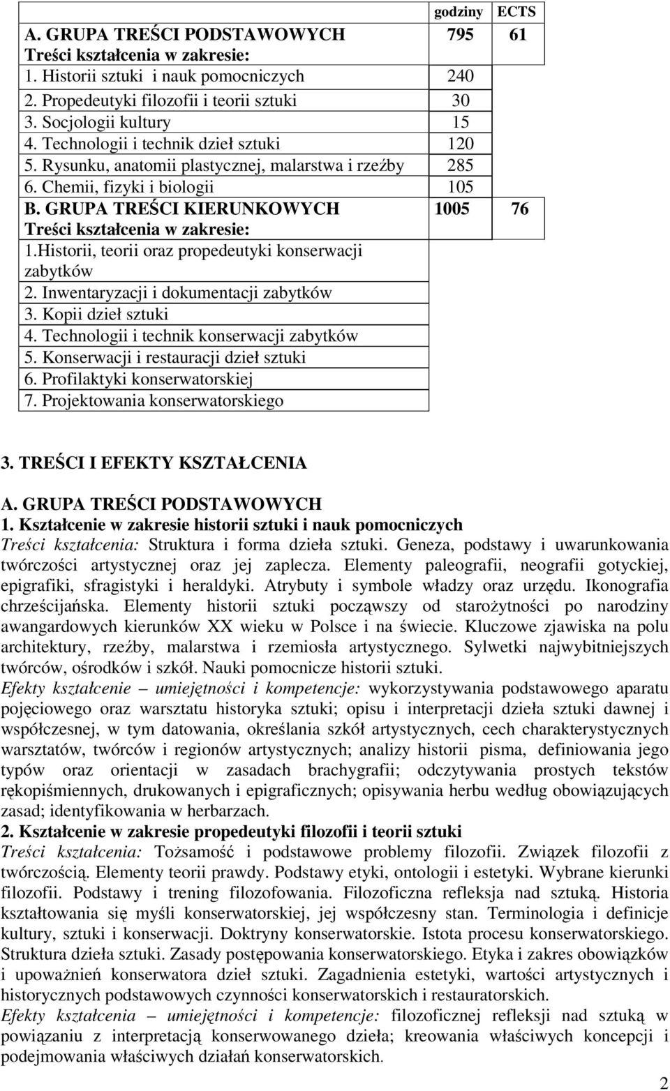 Historii, teorii oraz propedeutyki konserwacji zabytków 2. Inwentaryzacji i dokumentacji zabytków 3. Kopii dzieł sztuki 4. Technologii i technik konserwacji zabytków 5.