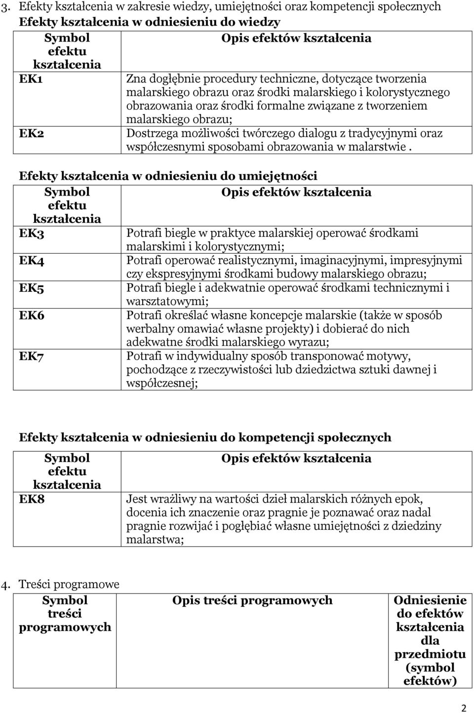 obrazowania w malarstwie.