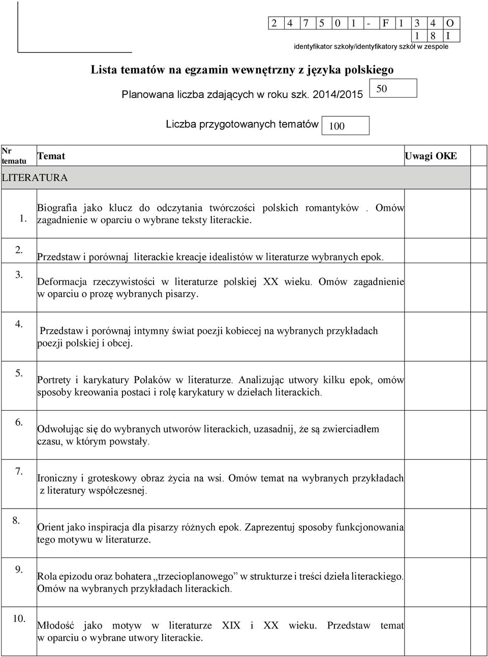 Omów zagadnienie w oparciu o wybrane teksty literackie. 2. 3. Przedstaw i porównaj literackie kreacje idealistów w literaturze wybranych epok.