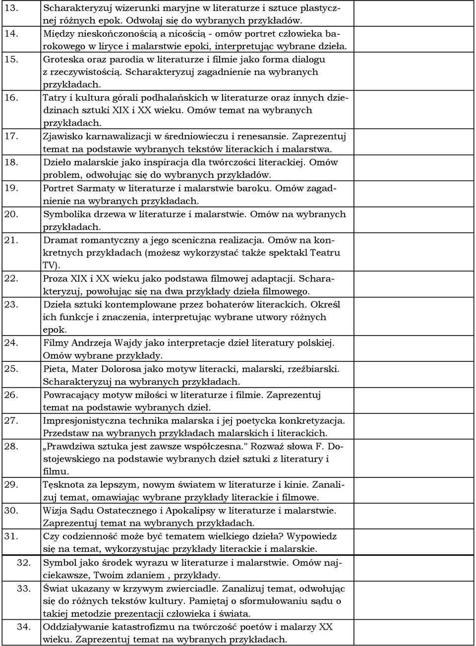 Groteska oraz parodia w literaturze i filmie jako forma dialogu z rzeczywistością. Scharakteryzuj zagadnienie na wybranych przykładach. 16.