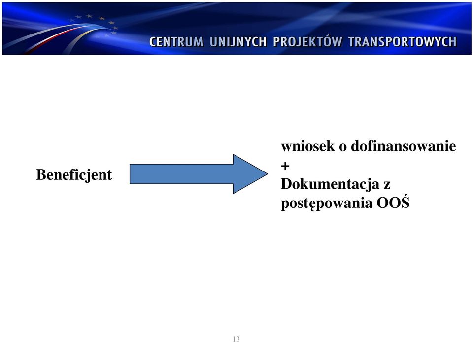 dofinansowanie +