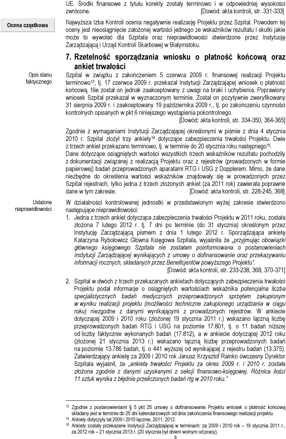 Powodem tej oceny jest nieosiągnięcie założonej wartości jednego ze wskaźników rezultatu i skutki jakie może to wywołać dla Szpitala oraz stwierdzone przez Instytucję Zarządzającą i Urząd Kontroli