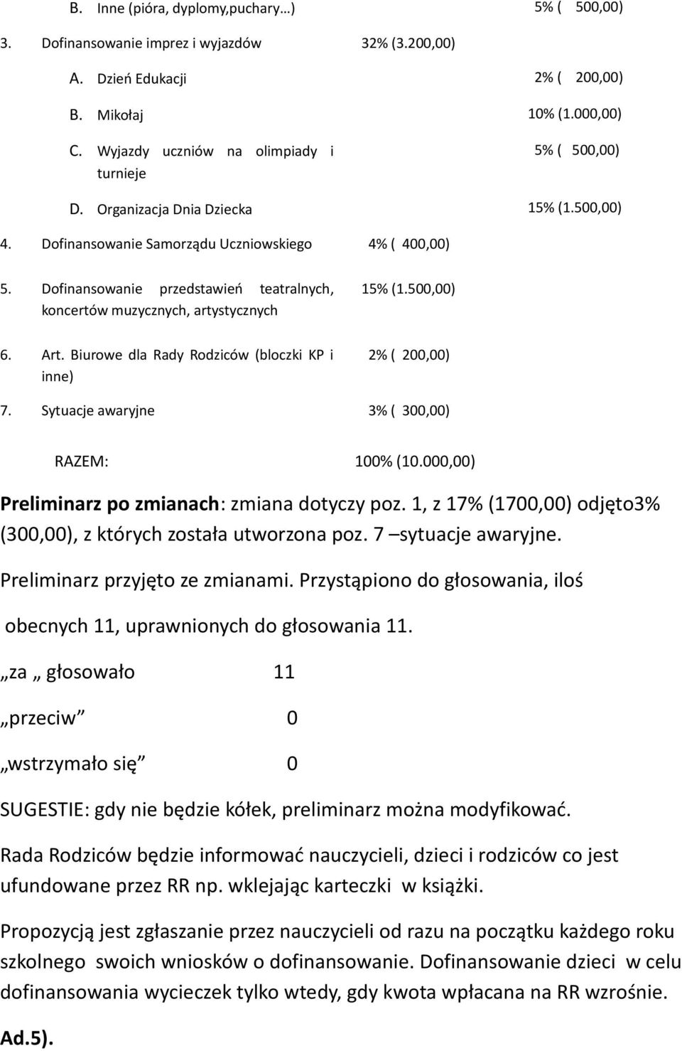 Dofinansowanie przedstawień teatralnych, koncertów muzycznych, artystycznych 15% (1.500,00) 6. Art. Biurowe dla Rady Rodziców (bloczki KP i inne) 2% ( 200,00) 7.