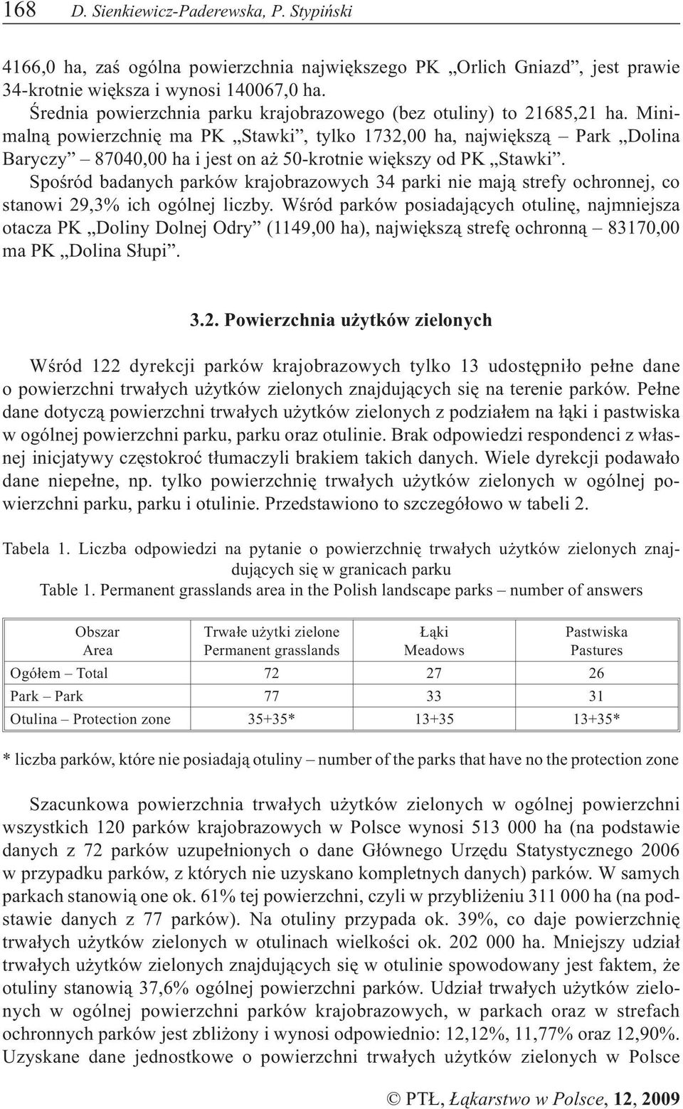 Minimaln¹ powierzchniê ma PK Stawki, tylko 1732,00 ha, najwiêksz¹ Park Dolina Baryczy 87040,00 ha i jest on a 50-krotnie wiêkszy od PK Stawki.