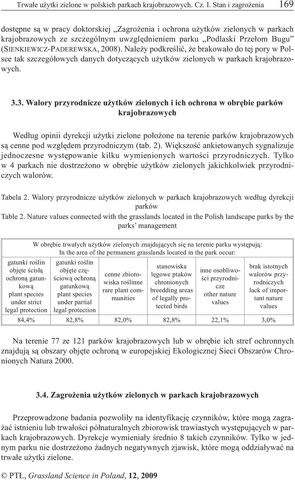 (SIENKIEWICZ-PADEREWSKA, 2008). Nale y podkreœliæ, e brakowa³o do tej pory w Polsce tak szczegó³owych danych dotycz¹cych u ytków zielonych w parkach krajobrazowych. 3.