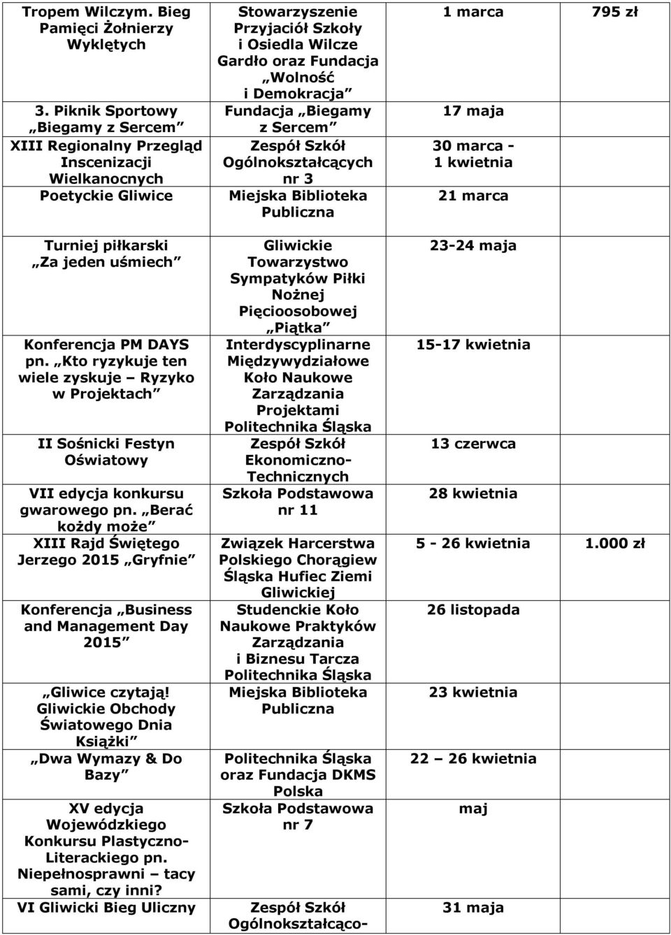 Projektach" II Sośnck Festyn Ośwatowy VII edycja konkursu gwarowego Berać kożdy może może" XIII Rajd Śwętego Swętego Jerzego 2015 Gryfne Gryfne" Konferencja Busness and Management Day 2015 2015"