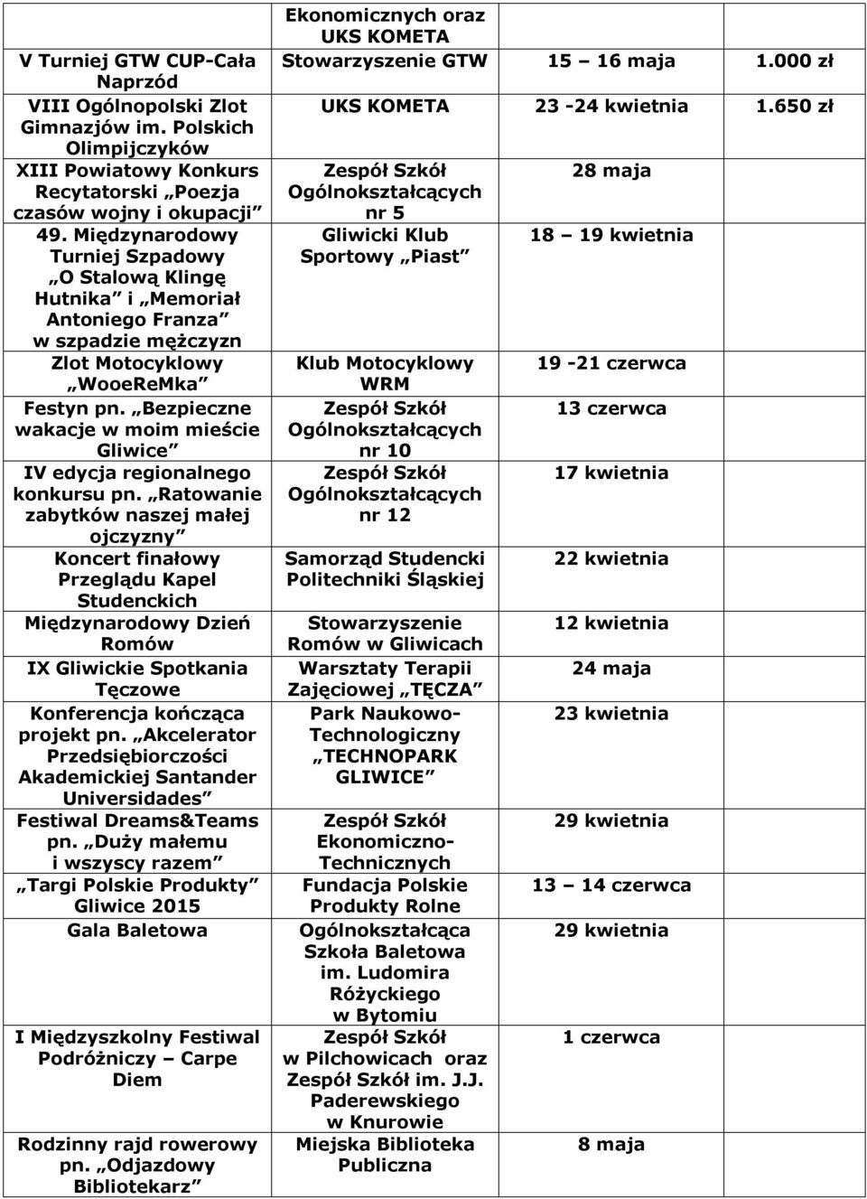 edycja regonalnego konkursu Ratowane zabytków naszej małej ojczyzny ojczyzny" Koncert fnałowy Przeglądu Kapel Studenckch Mędzynarodowy Dzeń Romów IX Glwcke Spotkana Tęczowe Konferencja kończąca
