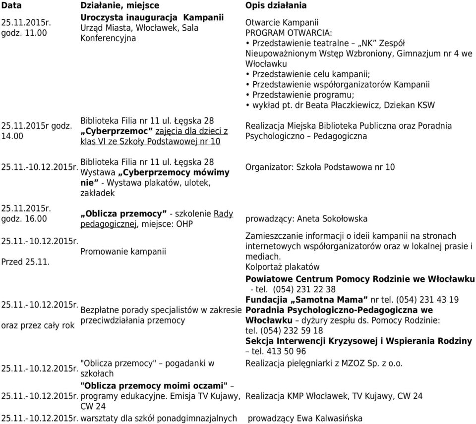 Łęgska 28 Cyberprzemoc zajęcia dla dzieci z klas VI ze Szkoły Podstawowej nr 10 Oblicza przemocy - szkolenie Rady pedagogicznej, miejsce: OHP 25.11.- 10.12.2015r.