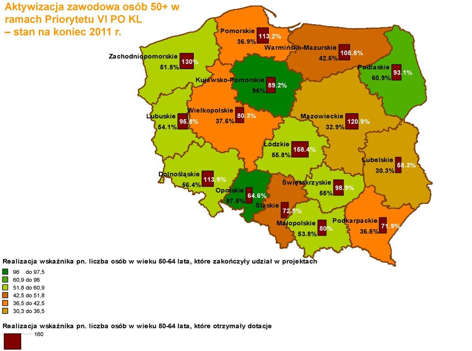 1% Mazowieckie 120.9% 32.9% Łódzkie 158.4% 55.8% Lubelskie 58.3% 30.3% Dolnośląskie 113.9% 56.4% Świętokrzyskie Opolskie 98.9% 64.6% 55% 97.5% Śląskie 72.8% Małopolskie Podkarpackie 80% 71.9% 53.