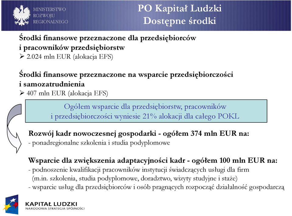 przedsiębiorczości wyniesie 21% alokacji dla całego POKL Rozwój kadr nowoczesnej gospodarki - ogółem 374 mln EUR na: - ponadregionalne szkolenia i studia podyplomowe Wsparcie dla zwiększenia