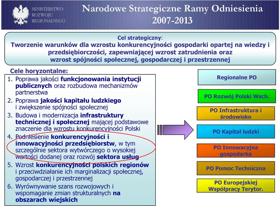 Poprawa jakości kapitału ludzkiego i zwiększenie spójności społecznej 3.