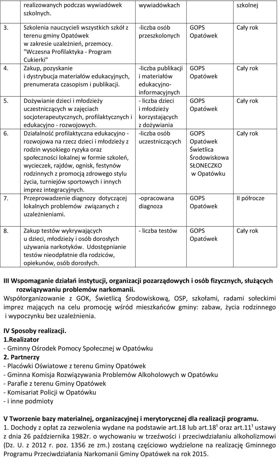 Dożywianie dzieci i młodzieży uczestniczących w zajęciach socjoterapeutycznych, profilaktycznych i edukacyjno - rozwojowych. 6.
