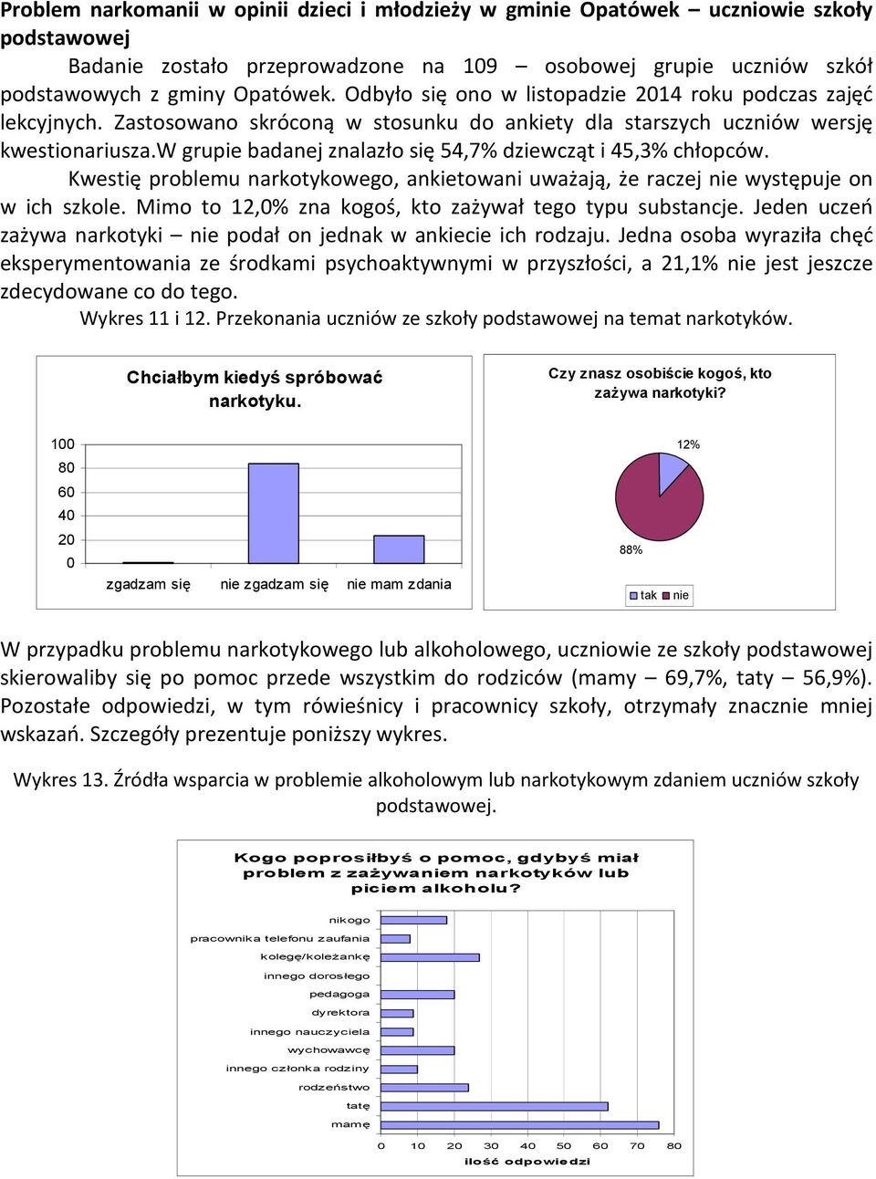 w grupie badanej znalazło się 54,7% dziewcząt i 45,3% chłopców. Kwestię problemu narkotykowego, ankietowani uważają, że raczej nie występuje on w ich szkole.