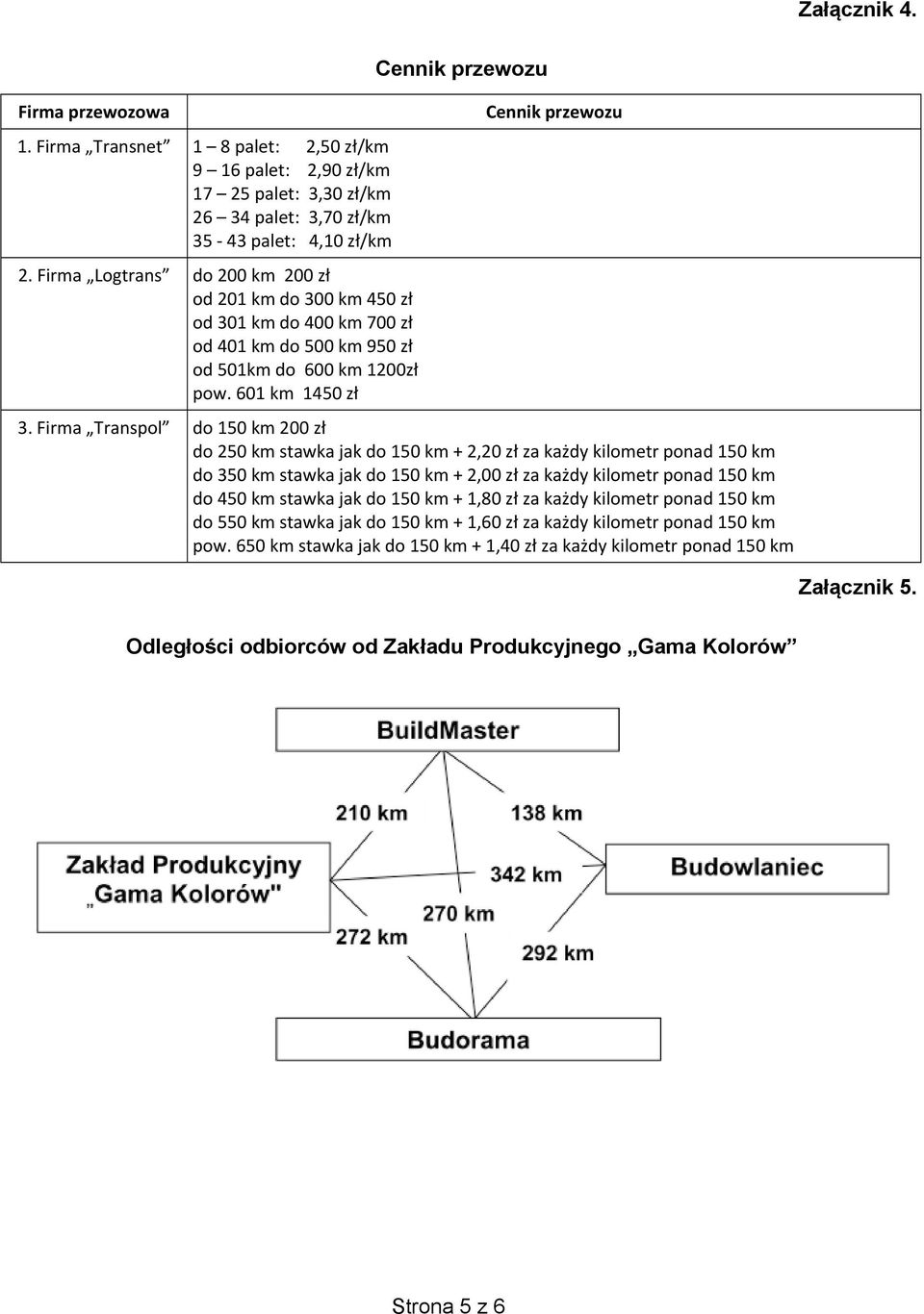 Firma Transpol do 150 km 200 zł do 250 km stawka jak do 150 km + 2,20 zł za każdy kilometr ponad 150 km do 350 km stawka jak do 150 km + 2,00 zł za każdy kilometr ponad 150 km do 450 km stawka jak do