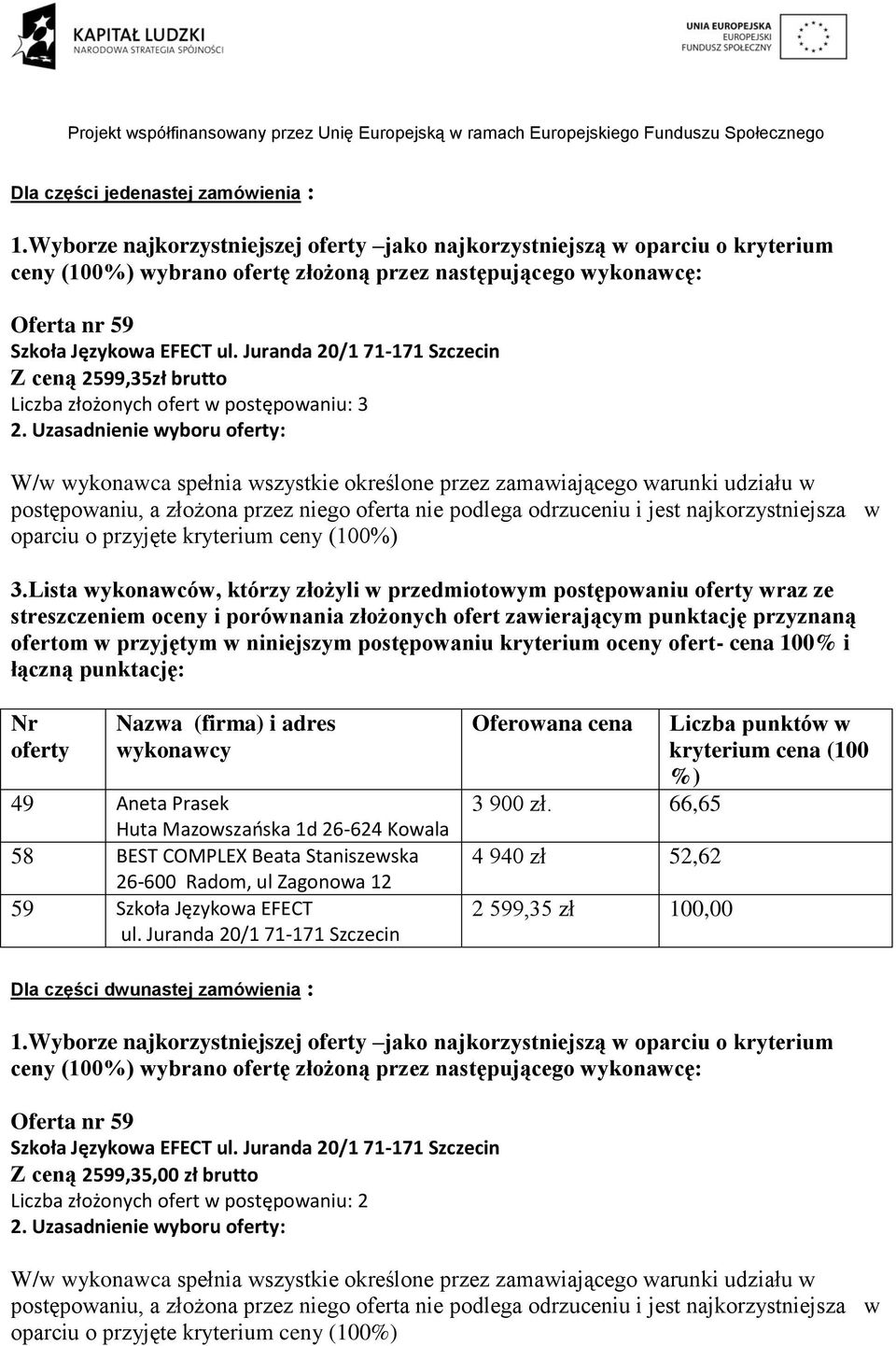 Juranda 20/1 71-171 Szczecin Z ceną 2599,35zł brutto Liczba złożonych ofert w postępowaniu: 3 2. Uzasadnienie wyboru : oparciu o przyjęte kryterium ceny (100 3.