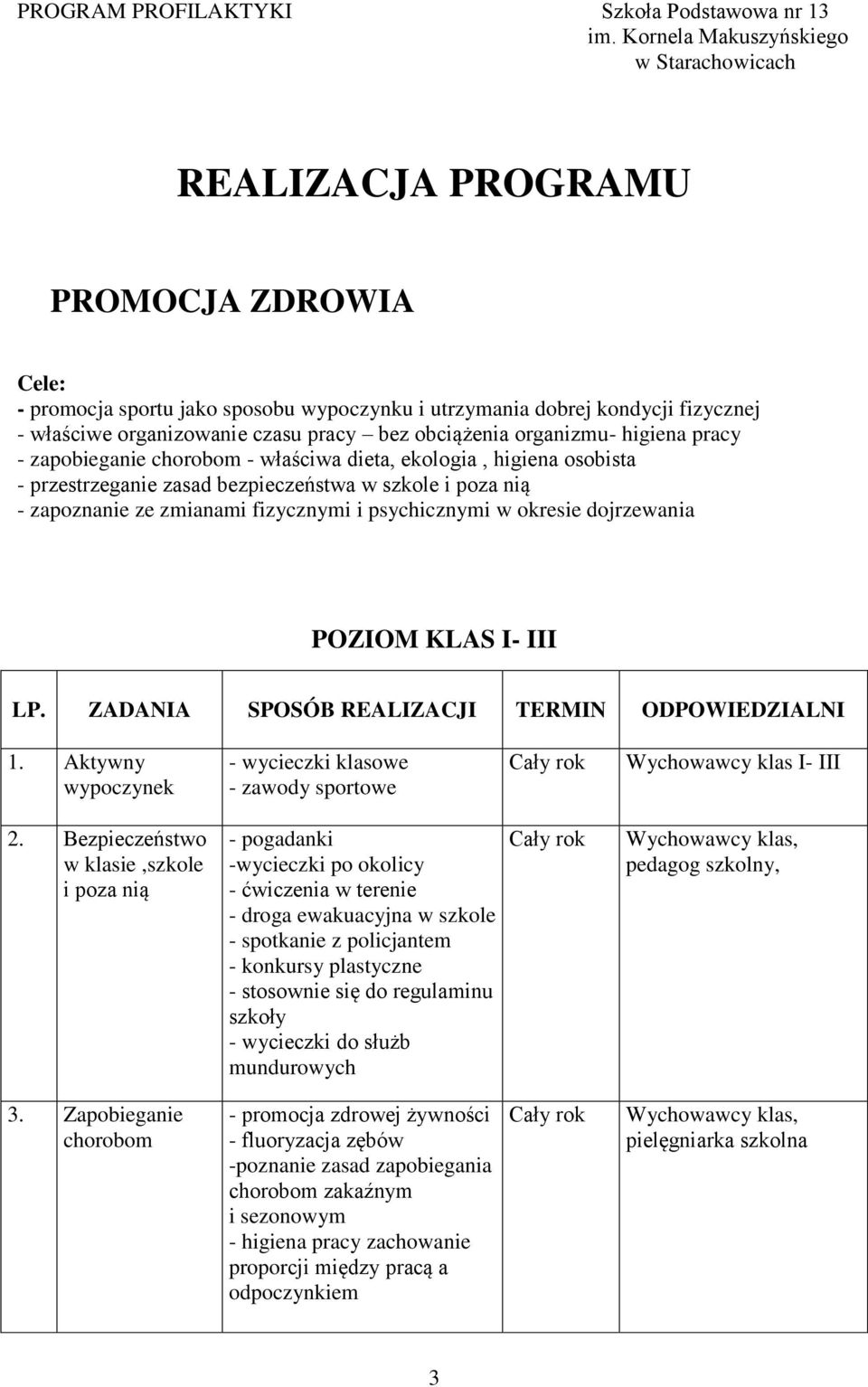 dojrzewania POZIOM KLAS I- III LP. ZADANIA SPOSÓB REALIZACJI TERMIN ODPOWIEDZIALNI 1. Aktywny wypoczynek - wycieczki klasowe - zawody sportowe Wychowawcy klas I- III 2.