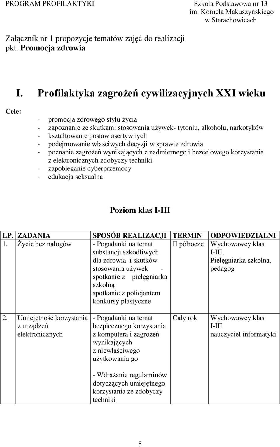 podejmowanie właściwych decyzji w sprawie zdrowia - poznanie zagrożeń wynikających z nadmiernego i bezcelowego korzystania z elektronicznych zdobyczy techniki - zapobieganie cyberprzemocy - edukacja