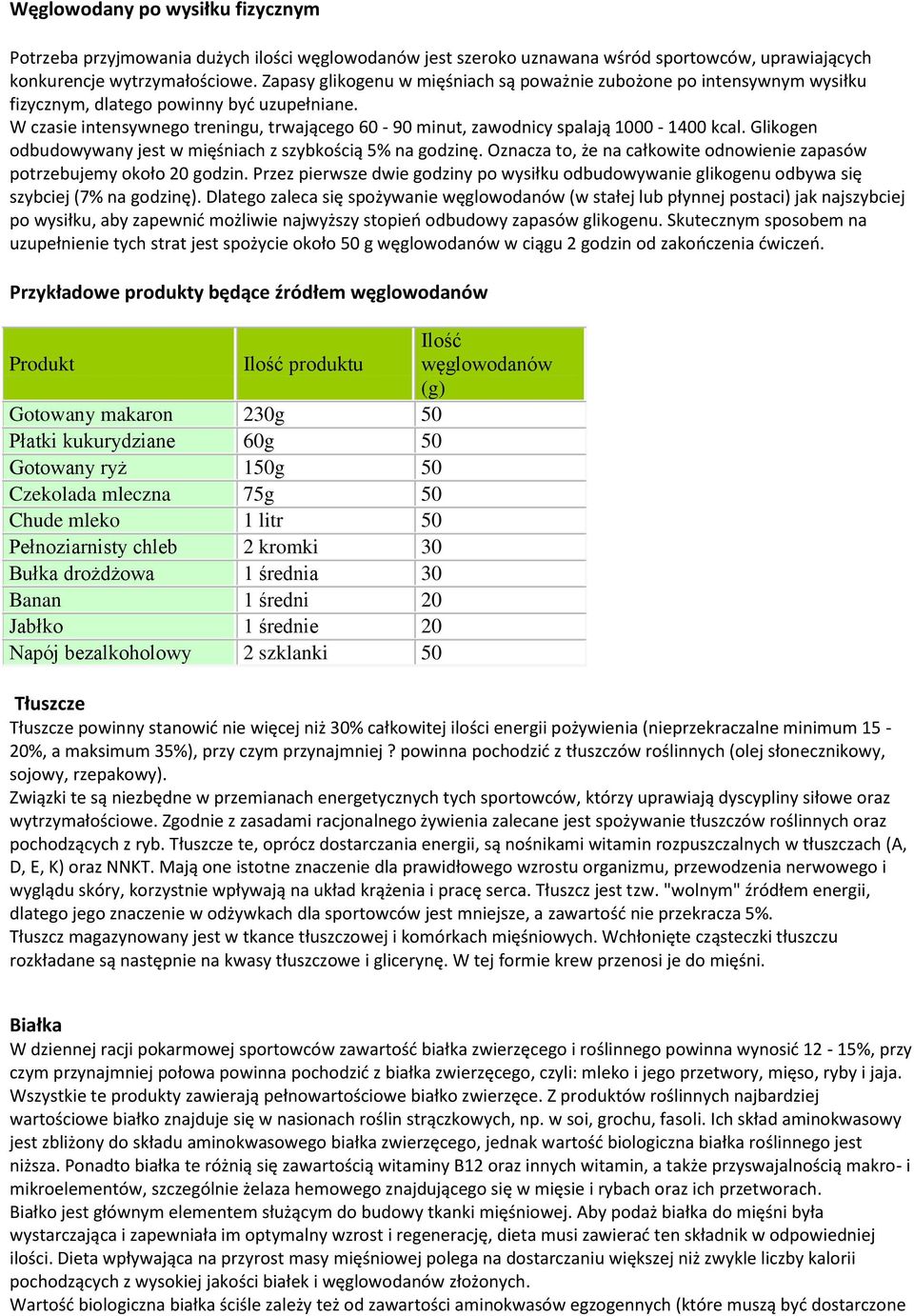 W czasie intensywnego treningu, trwającego 60-90 minut, zawodnicy spalają 1000-1400 kcal. Glikogen odbudowywany jest w mięśniach z szybkością 5% na godzinę.