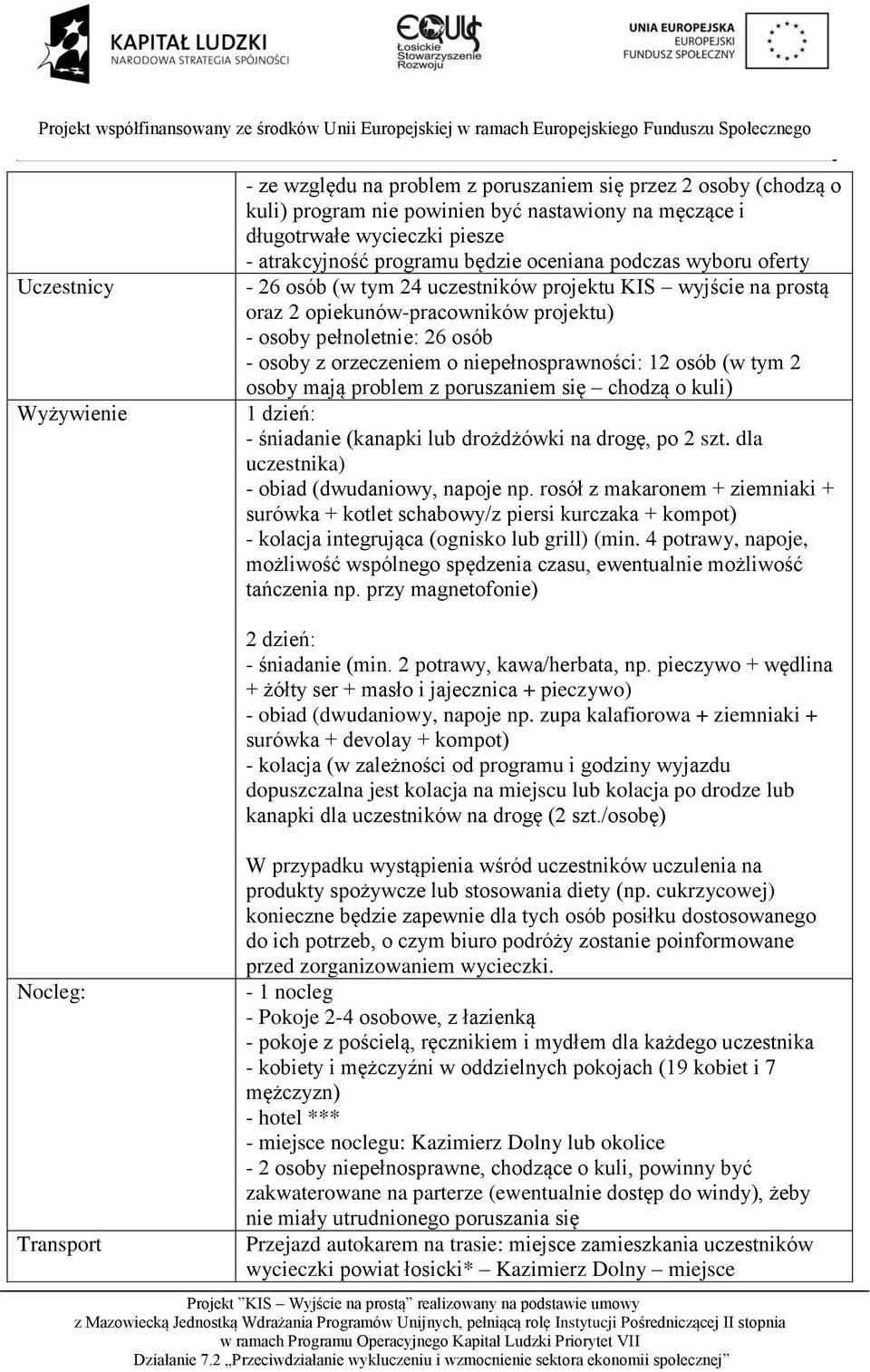 niepełnosprawności: 12 osób (w tym 2 osoby mają problem z poruszaniem się chodzą o kuli) 1 dzień: - śniadanie (kanapki lub drożdżówki na drogę, po 2 szt.