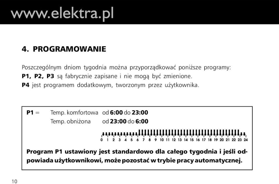 P4 jest programem dodatkowym, tworzonym przez u ytkownika. P16:00 = Temp. komfortowa od do 23:00 Temp.