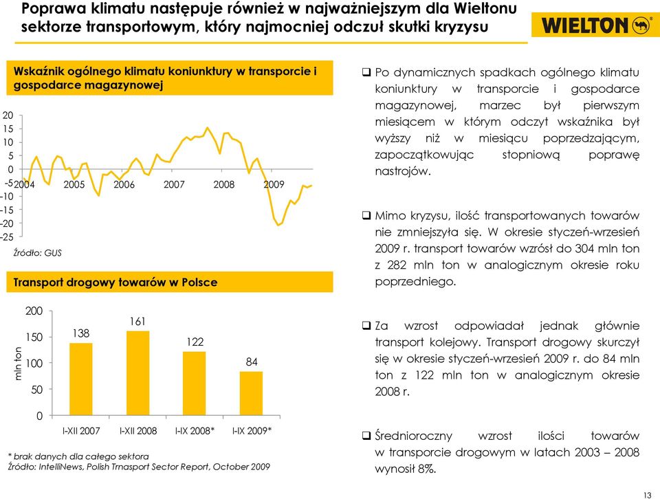 był pierwszym miesiącem w którym odczyt wskaźnika był wyższy niż w miesiącu poprzedzającym, zapoczątkowując stopniową poprawę nastrojów.