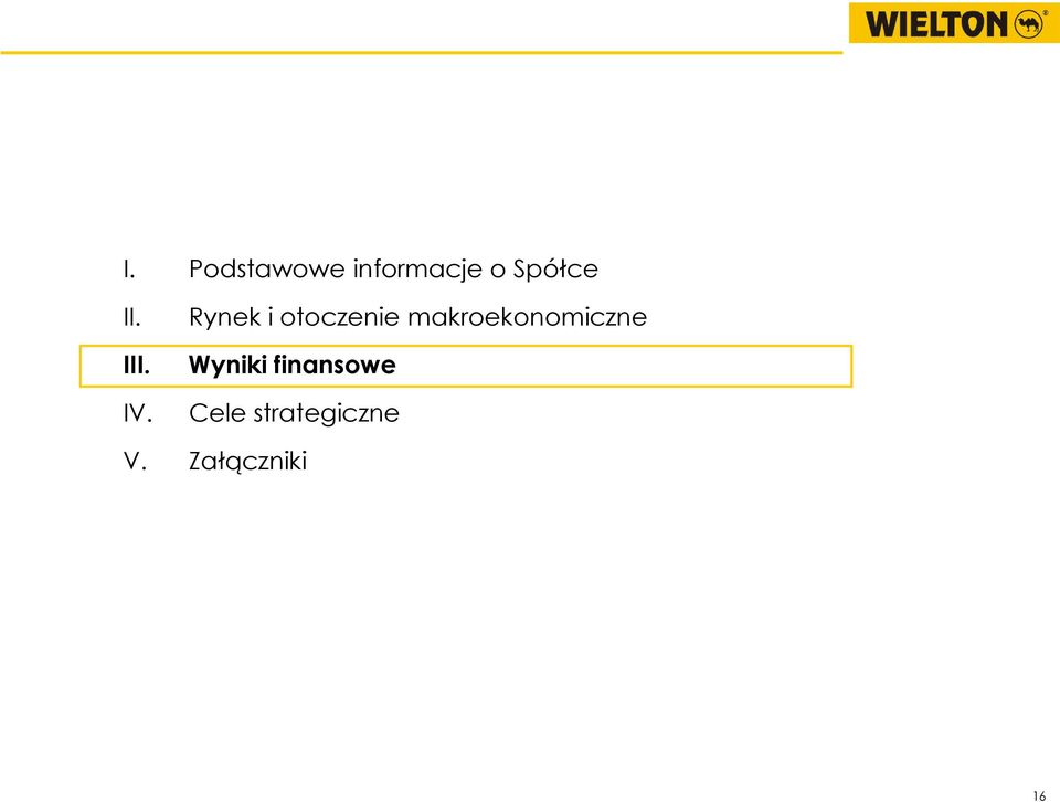 Rynek i otoczenie