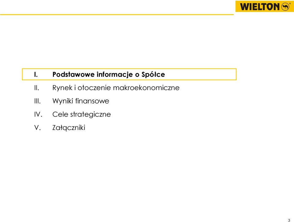 Rynek i otoczenie