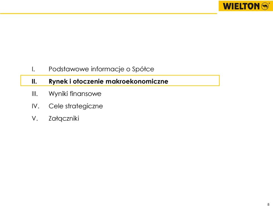 Rynek i otoczenie