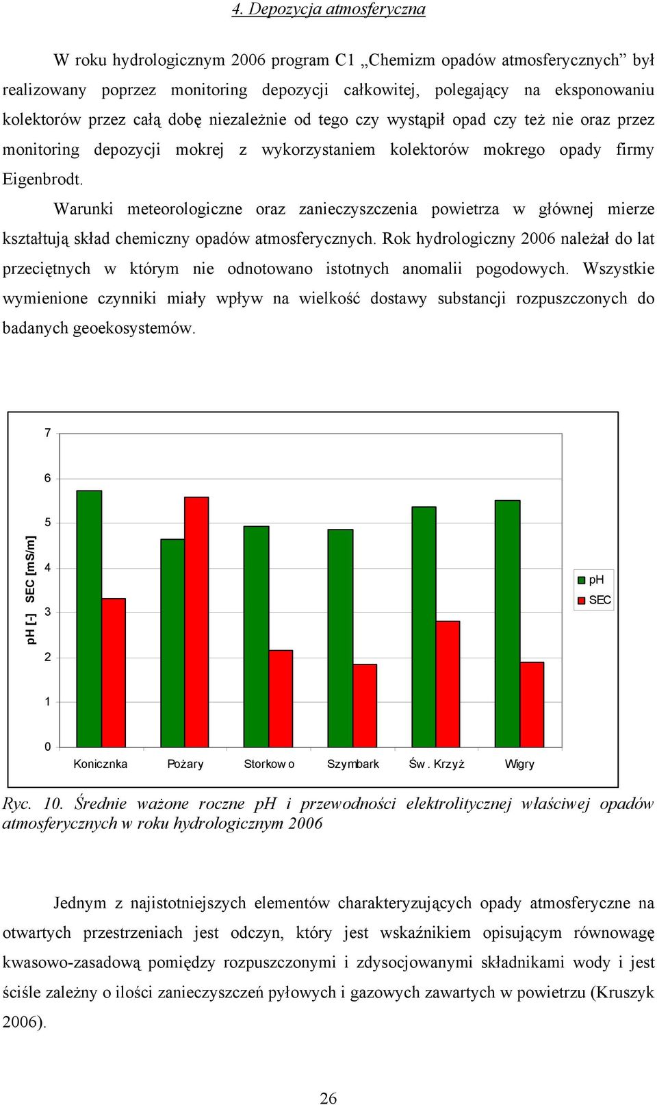 Warunki meteorologiczne oraz zanieczyszczenia powietrza w głównej mierze kształtują skład chemiczny opadów atmosferycznych.