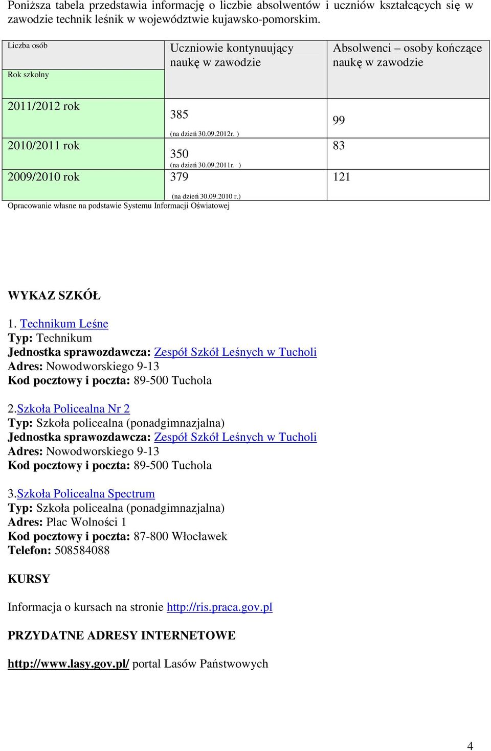 09.2011r. ) 99 83 121 (na dzień 30.09.2010 r.) Opracowanie własne na podstawie Systemu Informacji Oświatowej WYKAZ SZKÓŁ 1.