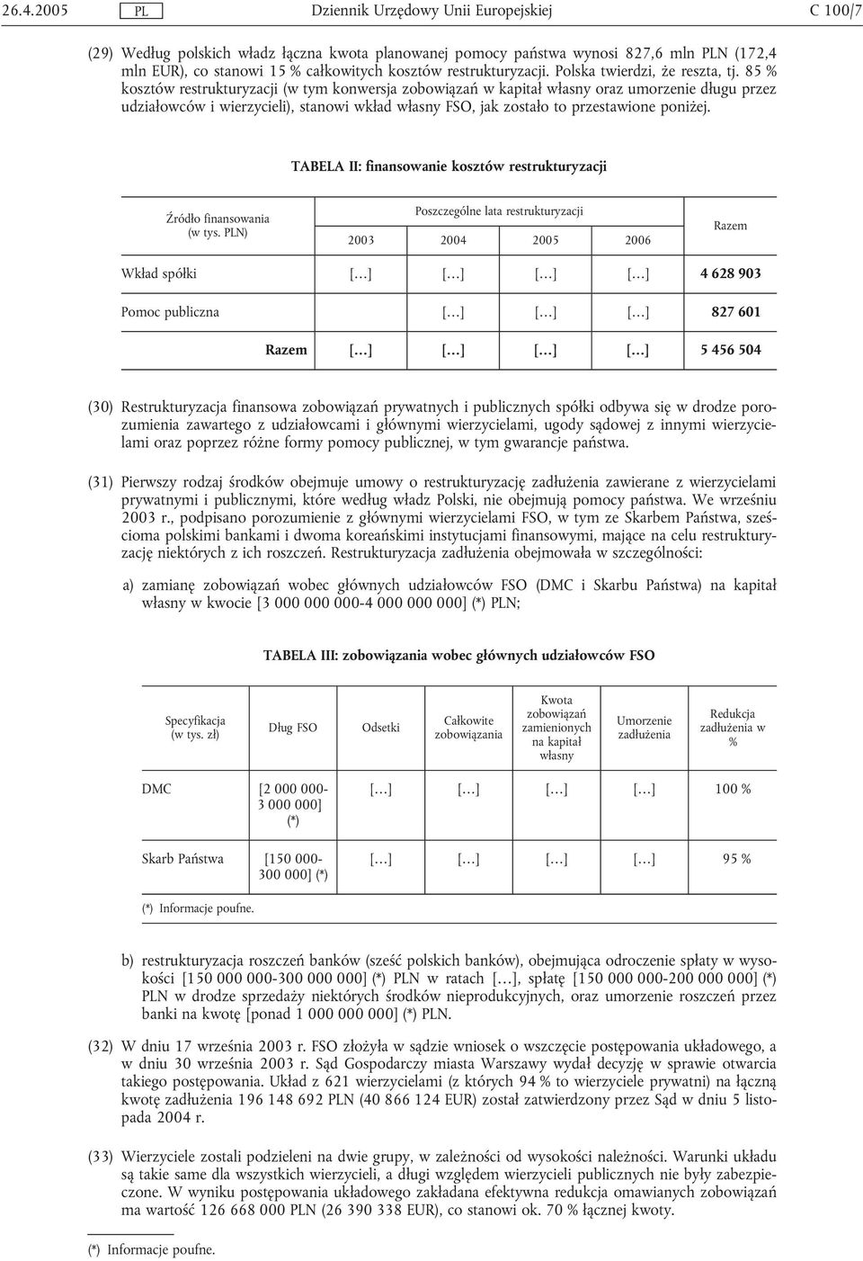 85 % kosztów restrukturyzacji (w tym konwersja zobowiązań w kapitał własny oraz umorzenie długu przez udziałowców i wierzycieli), stanowi wkład własny FSO, jak zostało to przestawione poniżej.