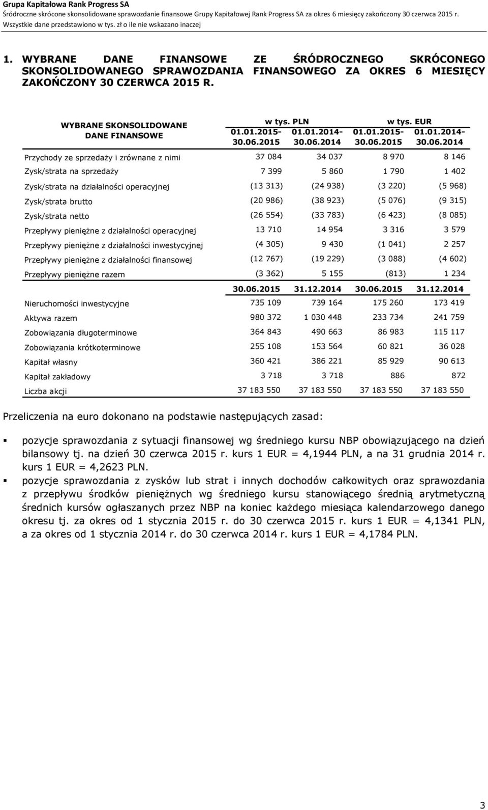 2014 01.01.2015-30.06.