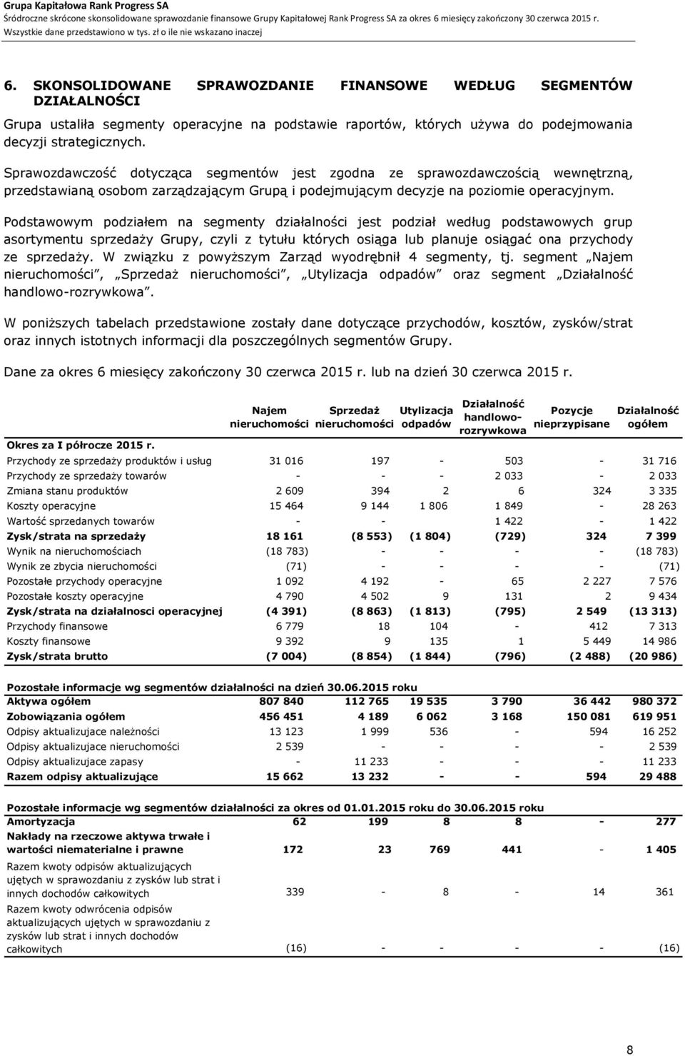 Podstawowym podziałem na segmenty działalności jest podział według podstawowych grup asortymentu sprzedaży Grupy, czyli z tytułu których osiąga lub planuje osiągać ona przychody ze sprzedaży.
