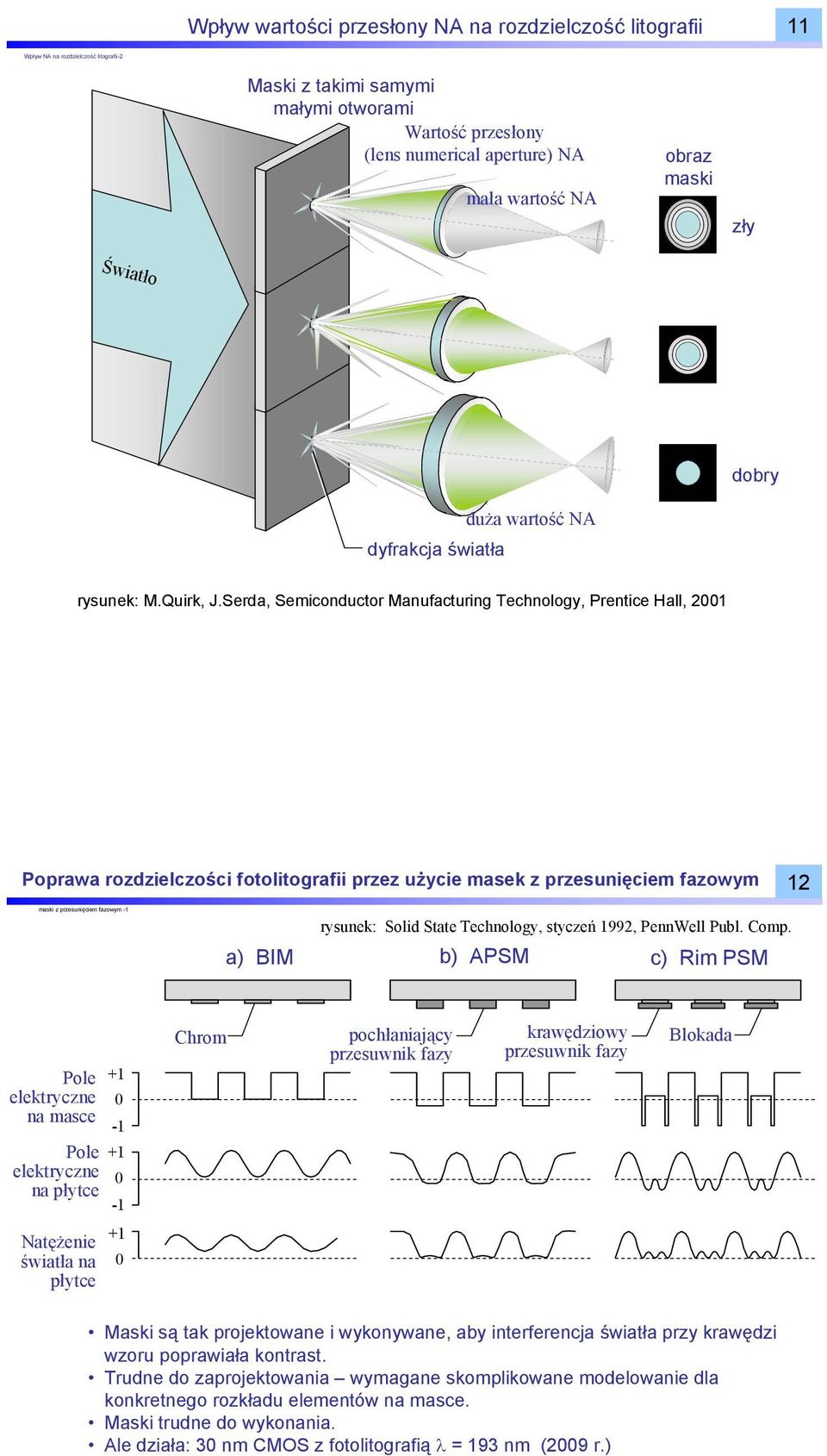 Serda, Semiconductor Manufacturing Technology, Prentice Hall, 2001 Poprawa rozdzielczości fotolitografii przez użycie masek z przesunięciem fazowym 12 maski z przesunięciem fazowym -1 rysunek: Solid