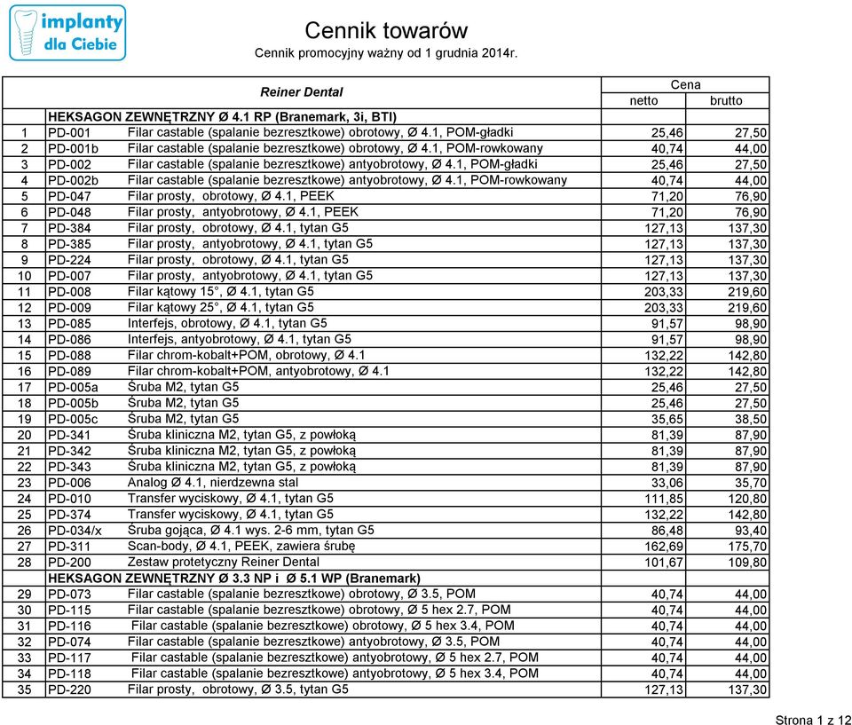 1, POM-rowkowany 5 PD-047 Filar prosty, obrotowy, Ø 4.1, PEEK 71,20 76,90 6 PD-048 Filar prosty, antyobrotowy, Ø 4.1, PEEK 71,20 76,90 7 PD-384 Filar prosty, obrotowy, Ø 4.