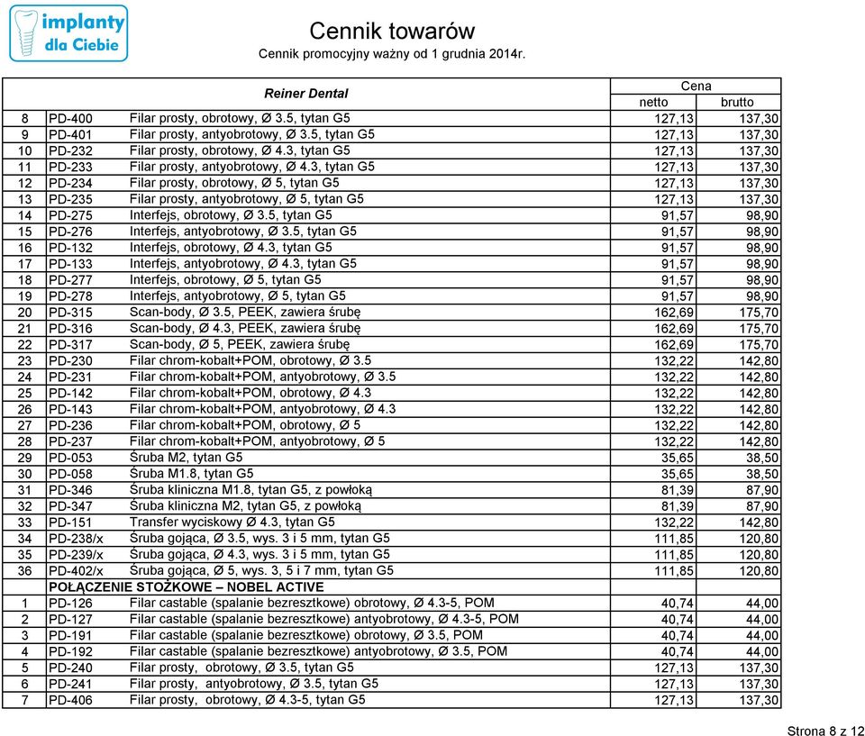 5, tytan G5 16 PD-132 Interfejs, obrotowy, Ø 4.3, tytan G5 17 PD-133 Interfejs, antyobrotowy, Ø 4.